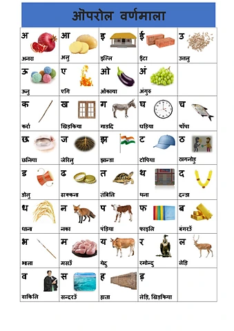 बर्णमाला.pdf