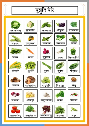 सब्जी के चाट.pdf